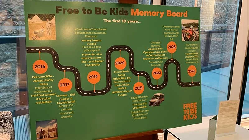 Free To Be Kids Project